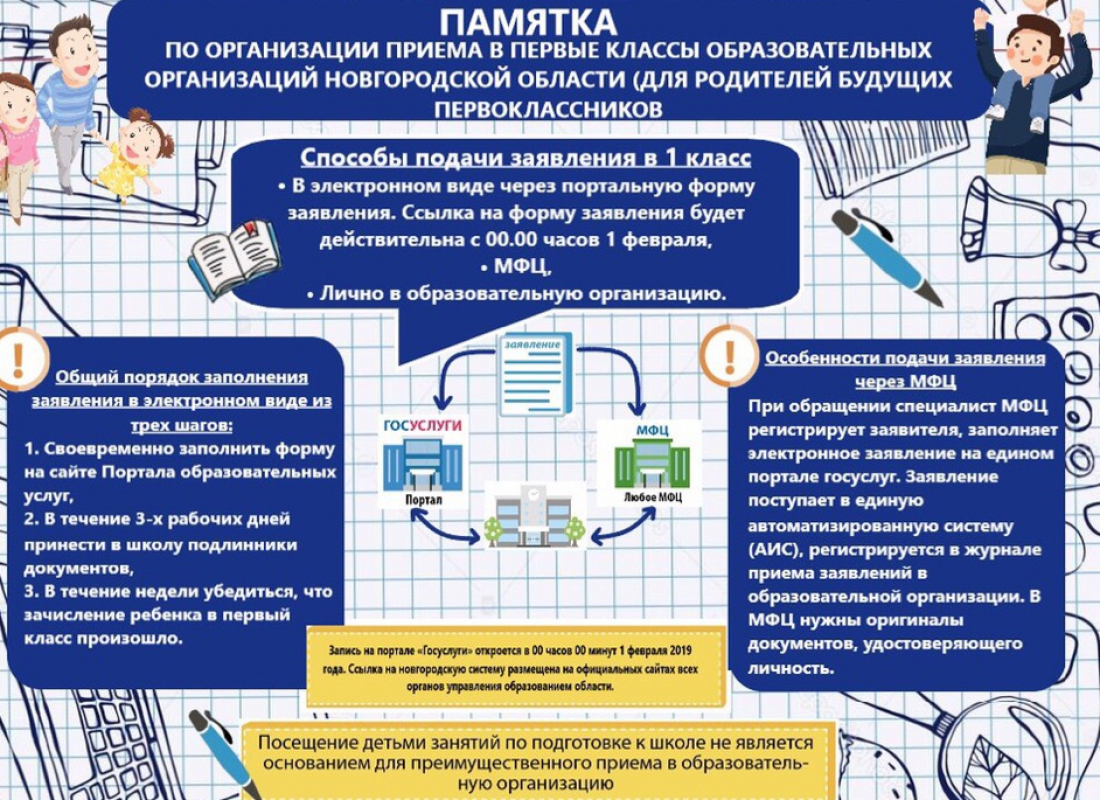 Будущим первоклассникам.